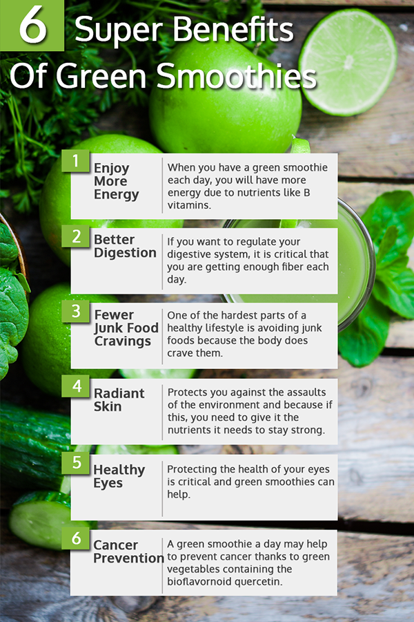 green-benefits-with-description-600