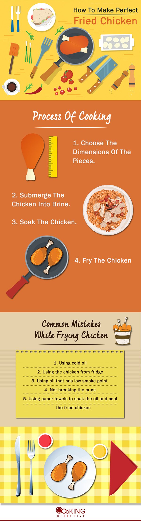 how-to-make-perfect-fried-chicken-600