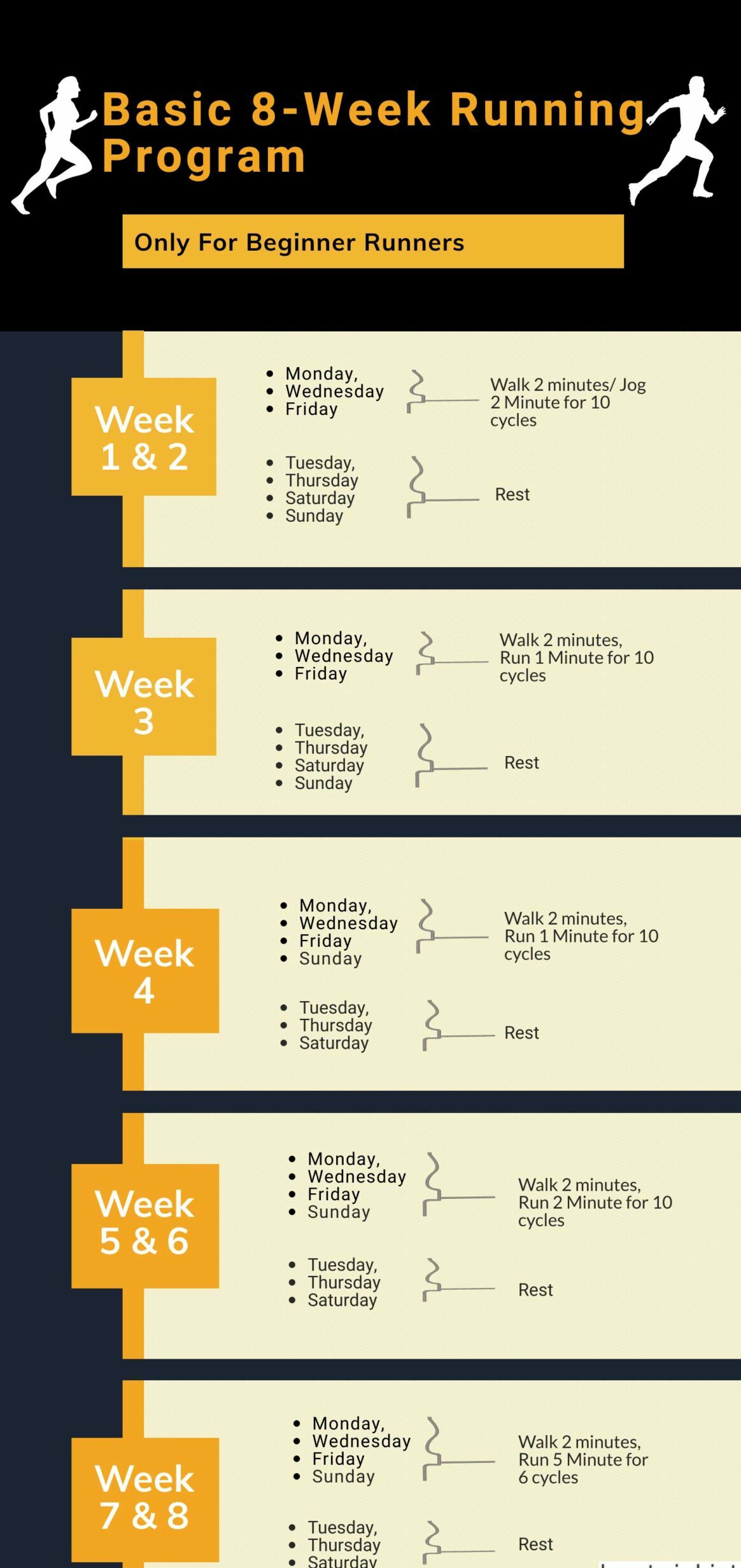 basic 8 week beginner program